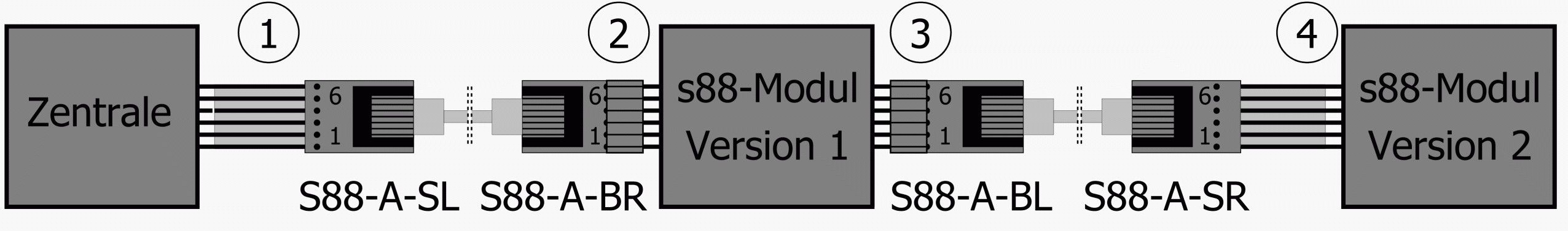 Tams 44-09110-01 - S88-A-BR, s88-N Adapter