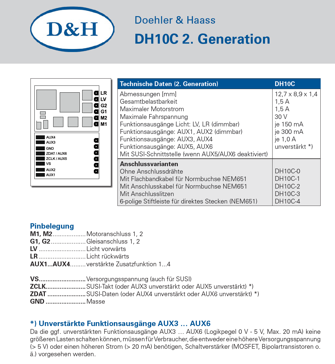 Doehler & Haass DHSP10A-0 - Fahrzeugdecoder